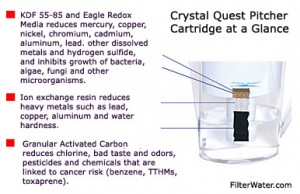 pitcher-water-filter