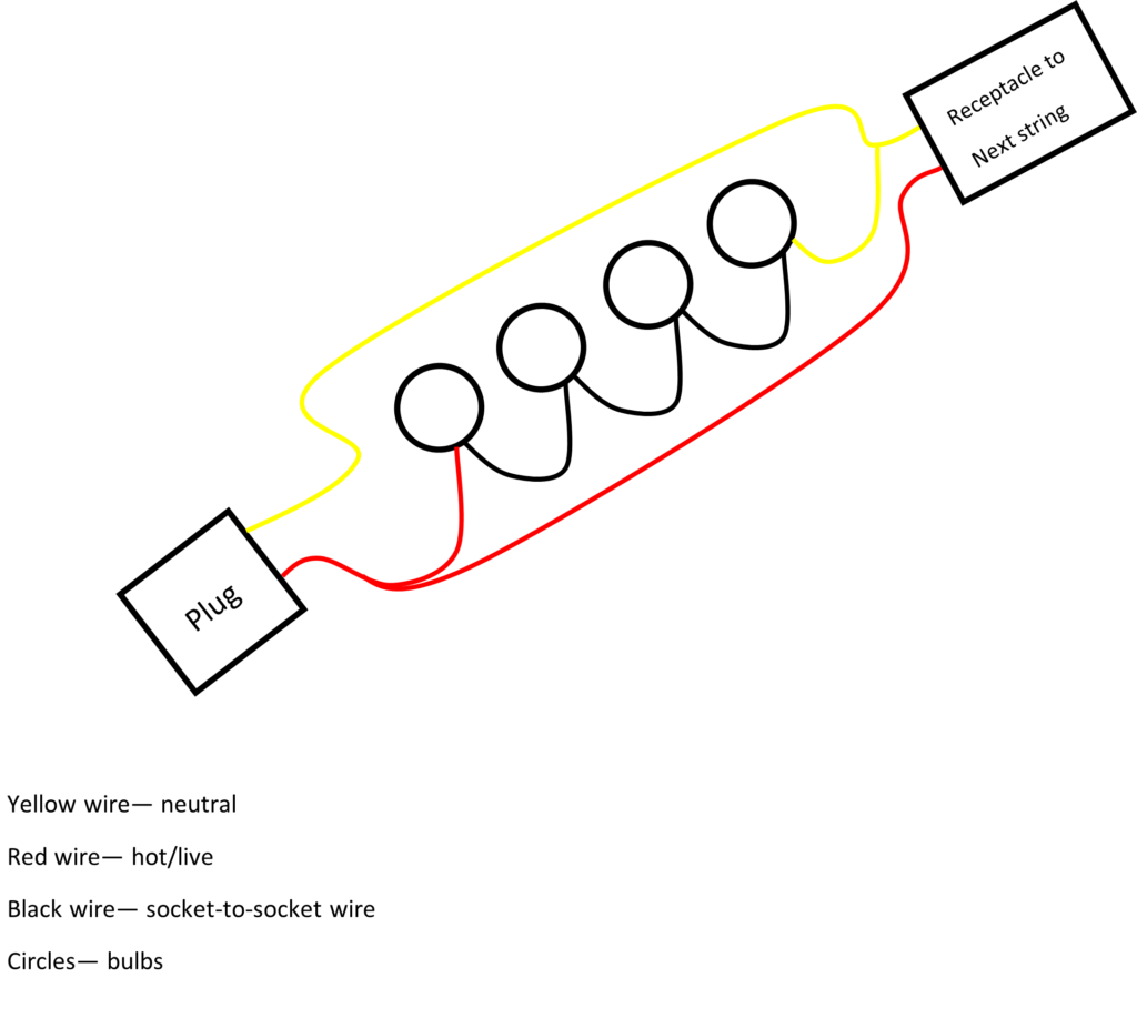 Parallel + Series Circuit String Lights