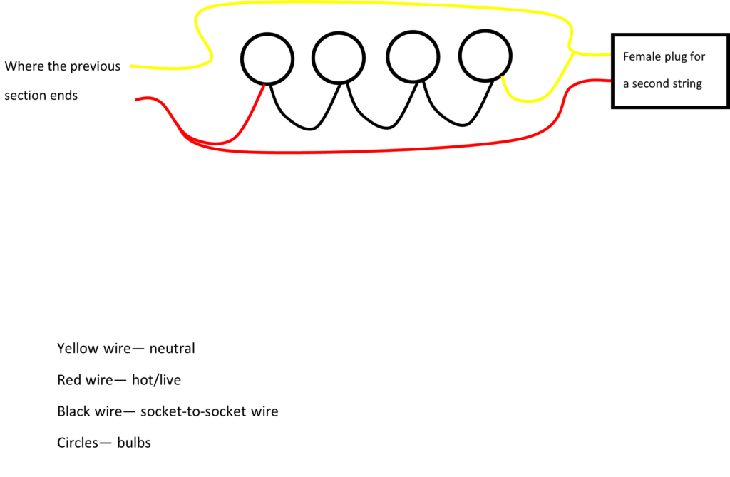 Series Circuit String Lights